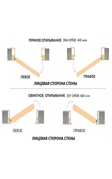 Межкомнатная дверь Invisible ABS под покраску скрытого монтажа прямого открывания Verda. Размер 200x60 см